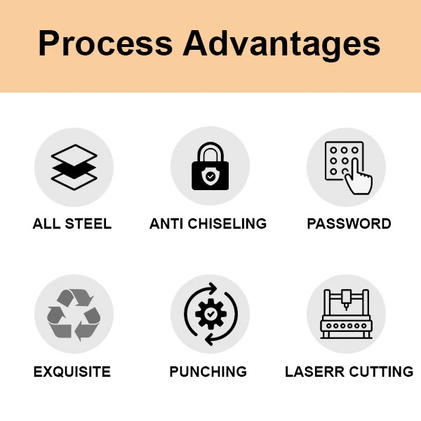 steel security box advantage steel security box advantage